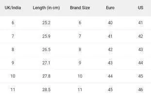Nike Shoes Casual Shoes for Men